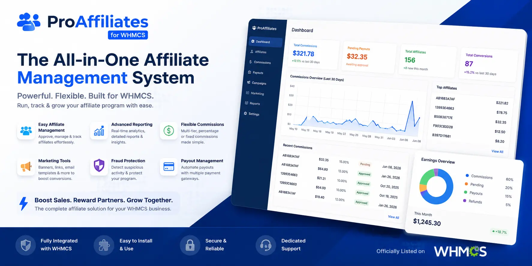 ProAffiliates